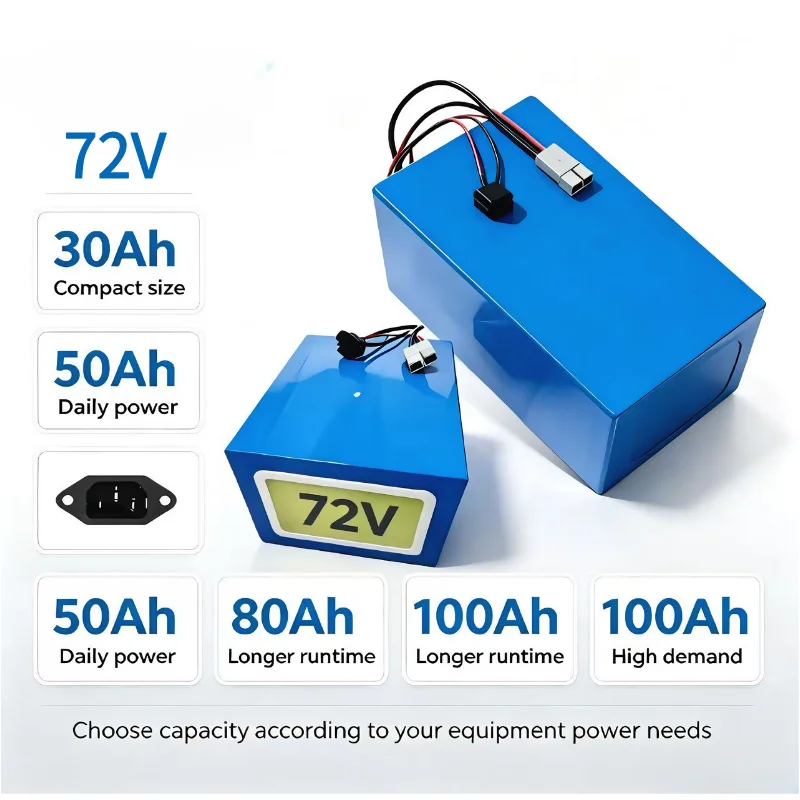 72V 60Ah Lifepo4 Battery Pack - XM 72V LiFePO4-Akkupack 30Ah 40Ah 50Ah